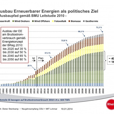 Größeres Bild ansehen