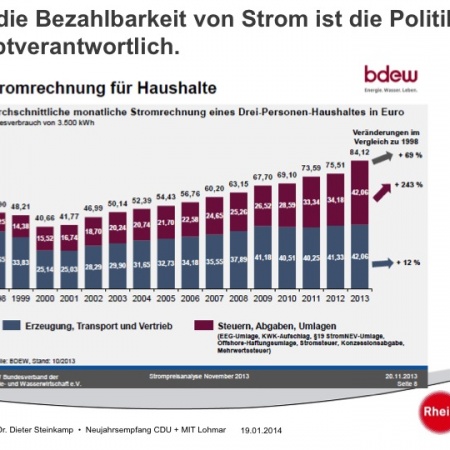 Größeres Bild ansehen